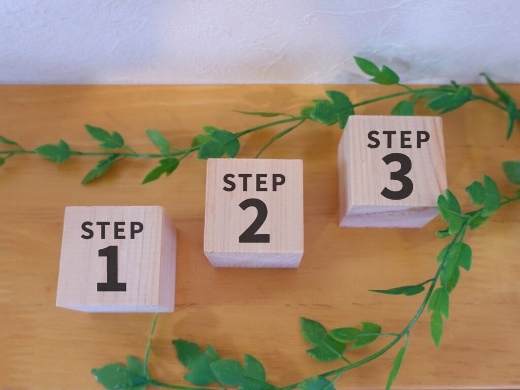 ステップ1, 2, 3のアイキャッチ画像